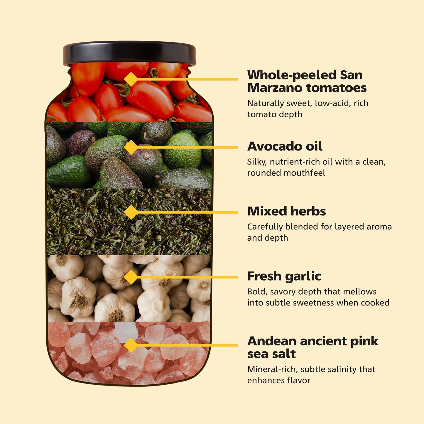 Mamadoro - Sauces - Ingredients - Garlic